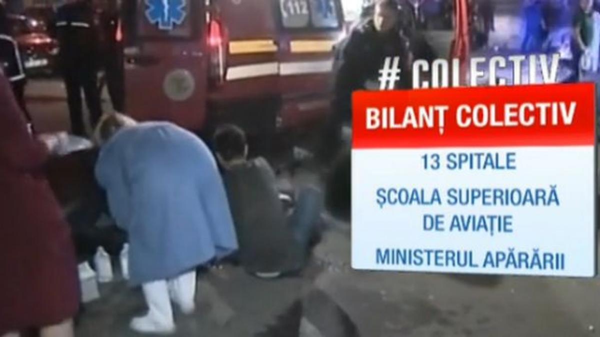 raniti club colectiv costuri