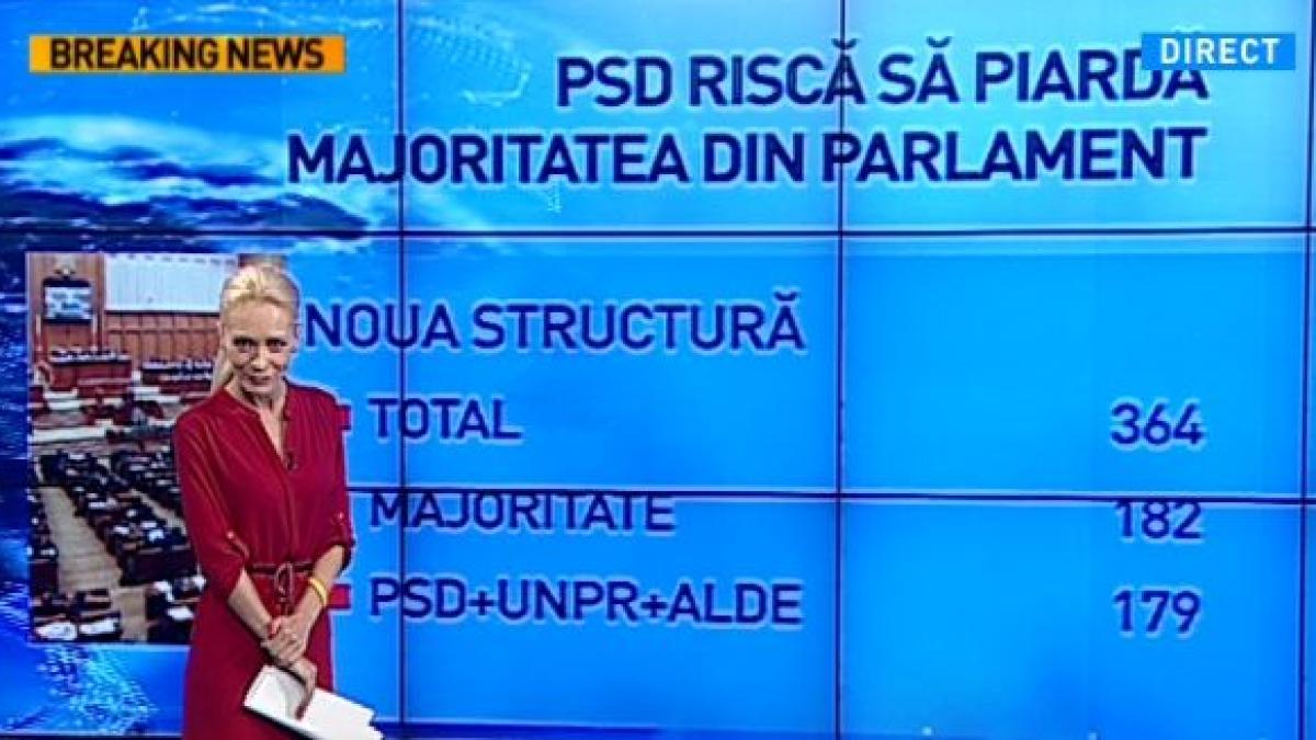 psd pierde majoritatea in parlament