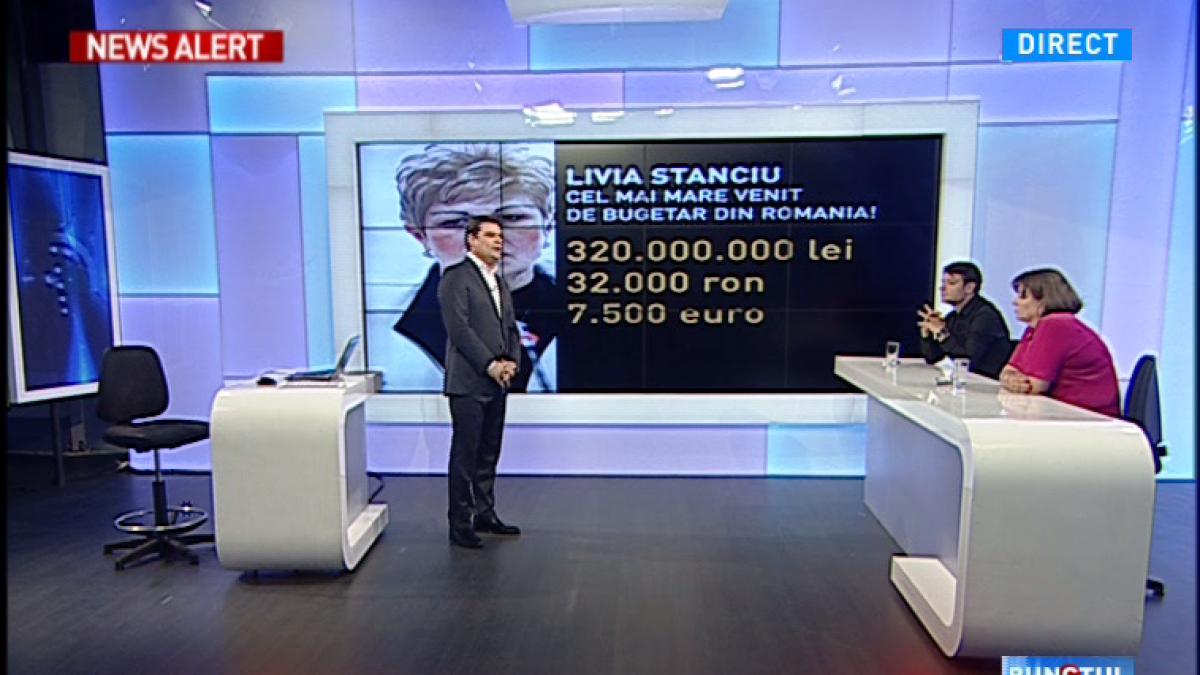 cel mai bogat bugetar din romania primeste lunar 320 000 de lei