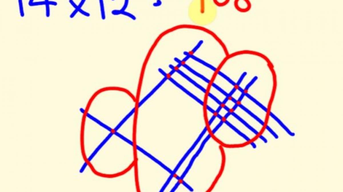truc matematic japonia inmultire