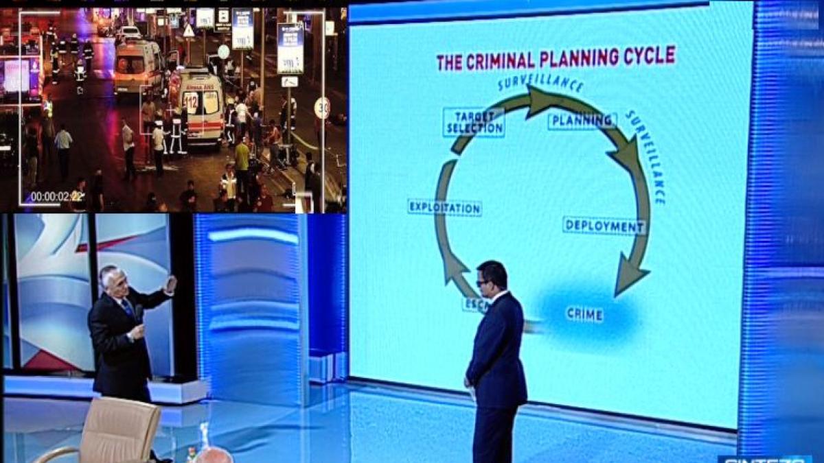 sinteza zilei romanii care au vazut moartea cu ochii pe aeroportul ataturk din istanbul