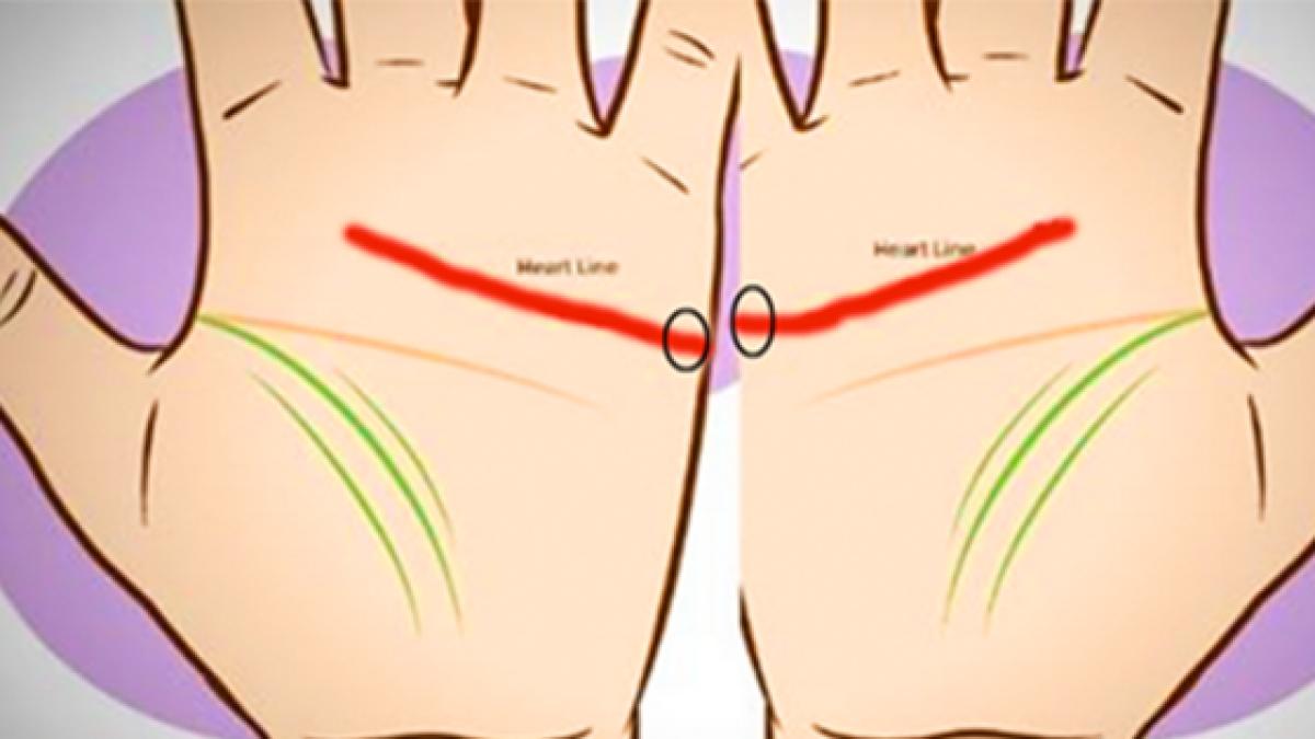 uneste ti palmele si vezi daca aceste linii se intalnesc ce inseamna de fapt