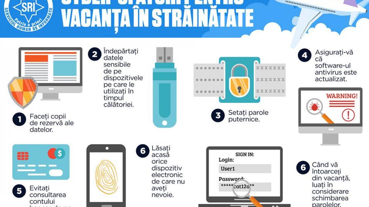 sfaturi de la sri pentru vacanta in strainatate