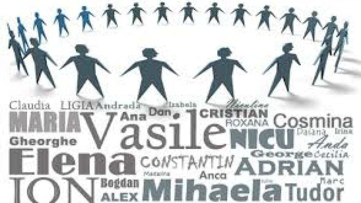 ce spune initiala numelui despre personalitatea ta