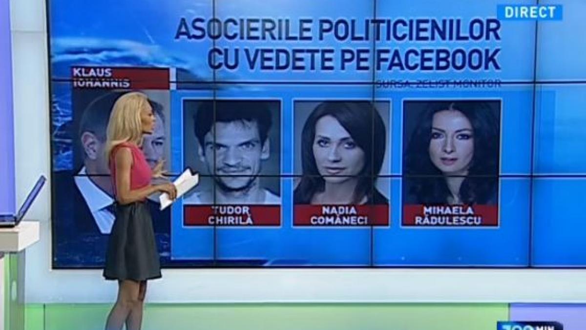 zelist iohannis vedete facebook radulescu