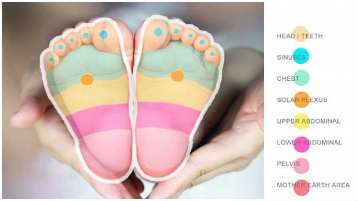 maseaza aceste puncte din talpa bebelusului tau si fa l sa se opreasca instantaneu din plans