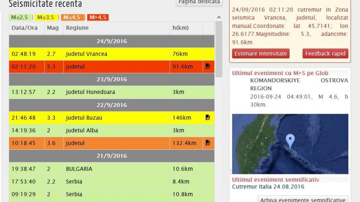 infp explicatii seism magnitudine cutremur