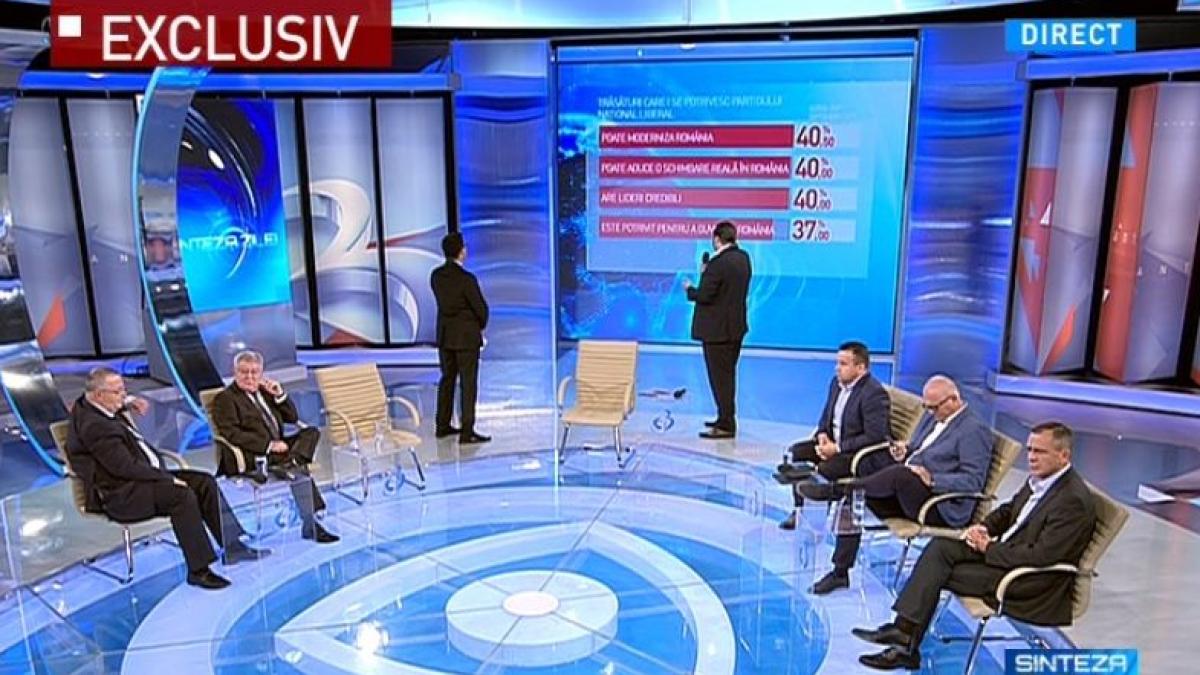 sondaj sinteza zilei mihai gadea