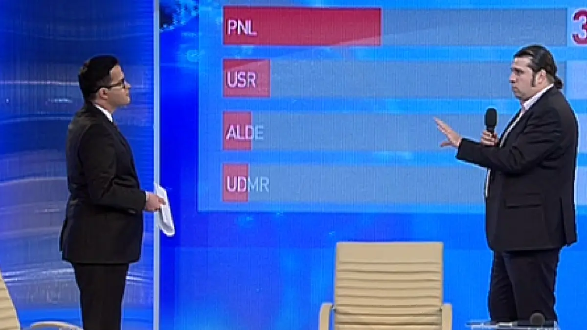 sondaj pnl pe cine ar vrea romanii ca premier