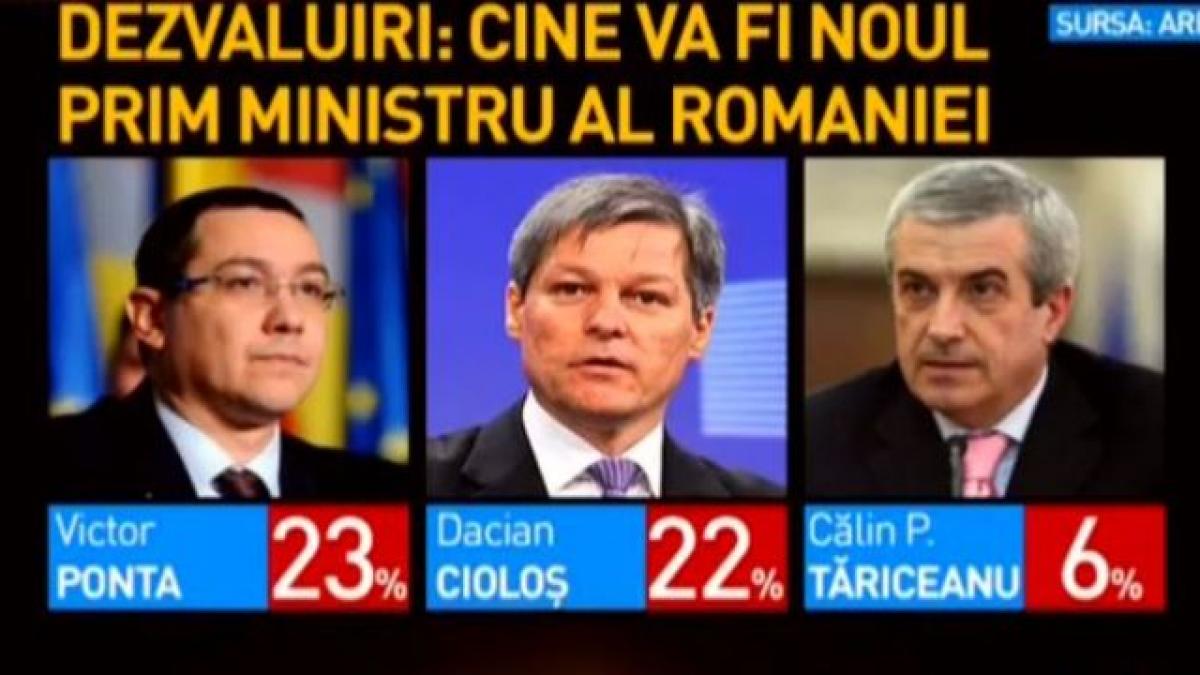 sondaj pnl 23 dintre romani l ar vrea pe ponta premier