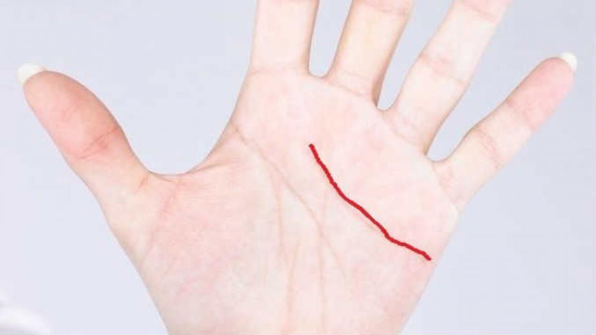 ai aceasta linie in palma atunci esti foarte norocoas uite de ce