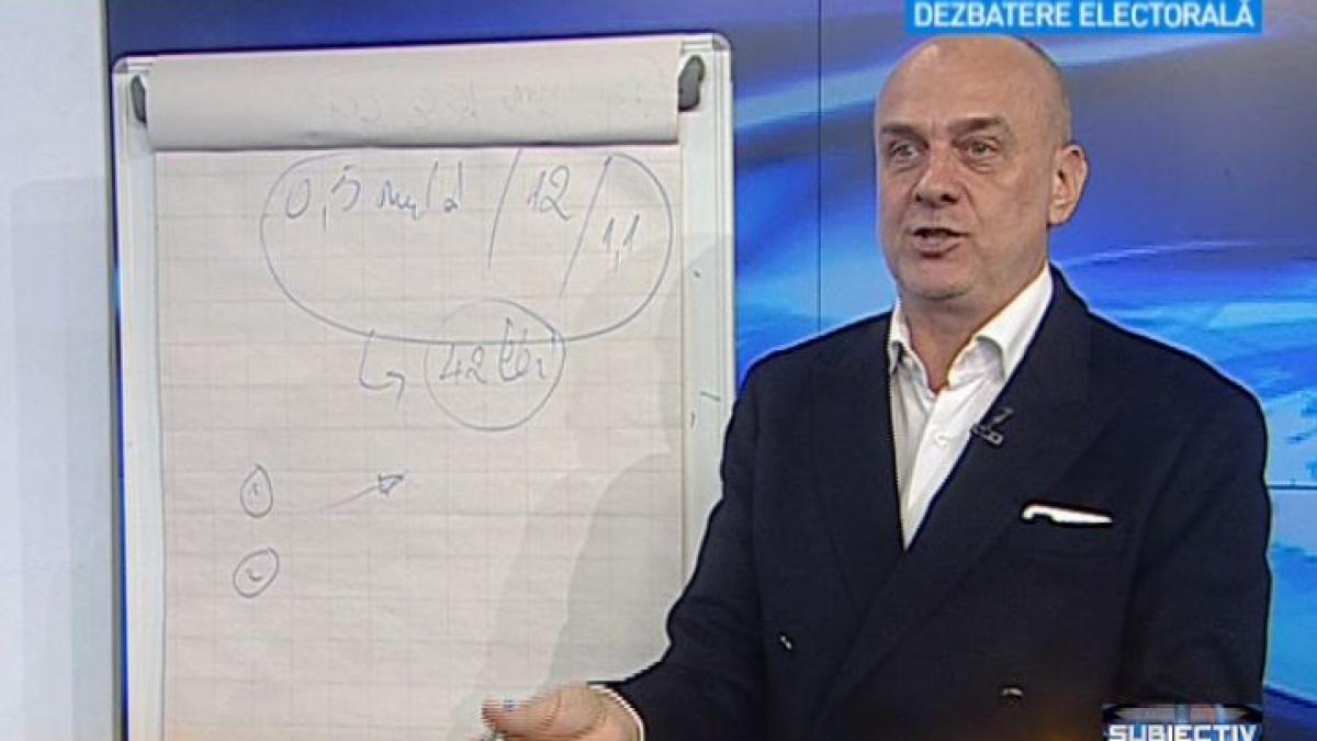 subiectiv ce nu spune dacian ciolos despre banii romanilor