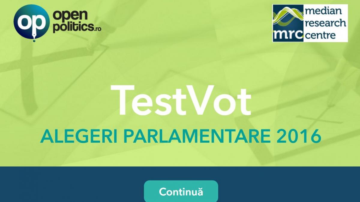 testvot alegeri parlamentare 2016 afla cu ce partid politic esti compatibil