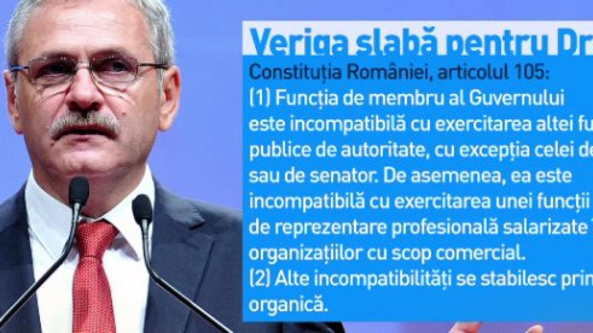 subiectiv veriga slaba si veriga puternica pentru liviu dragnea