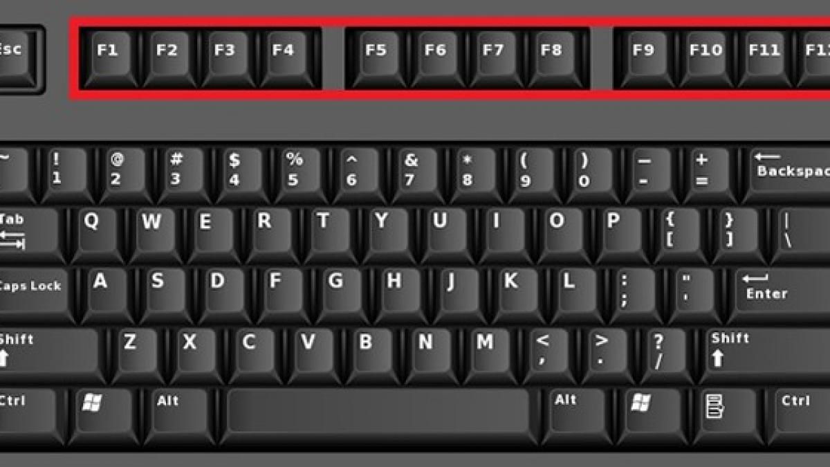 trucurile care iti vor schimba viata scurtaturile de pe tastatura de la f1 la f12 care te ajuta sa
