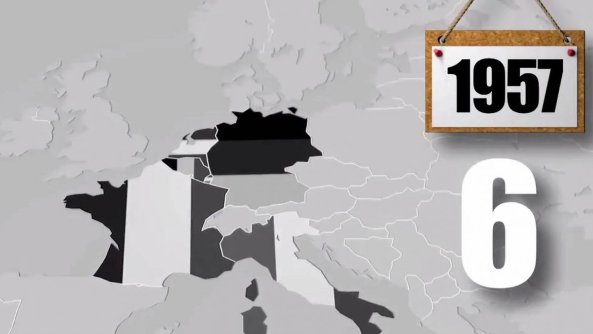 istoria ue cum si de ce a fost infiintata uniunea europeana