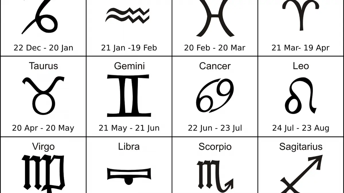 horoscopul zilei 25 ianuarie