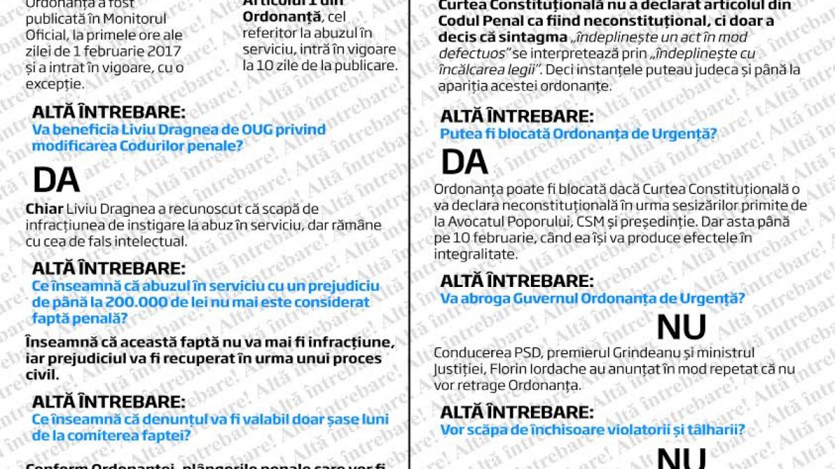 zece intrebari si raspunsuri despre oug nr 13 2017 privind codul penal