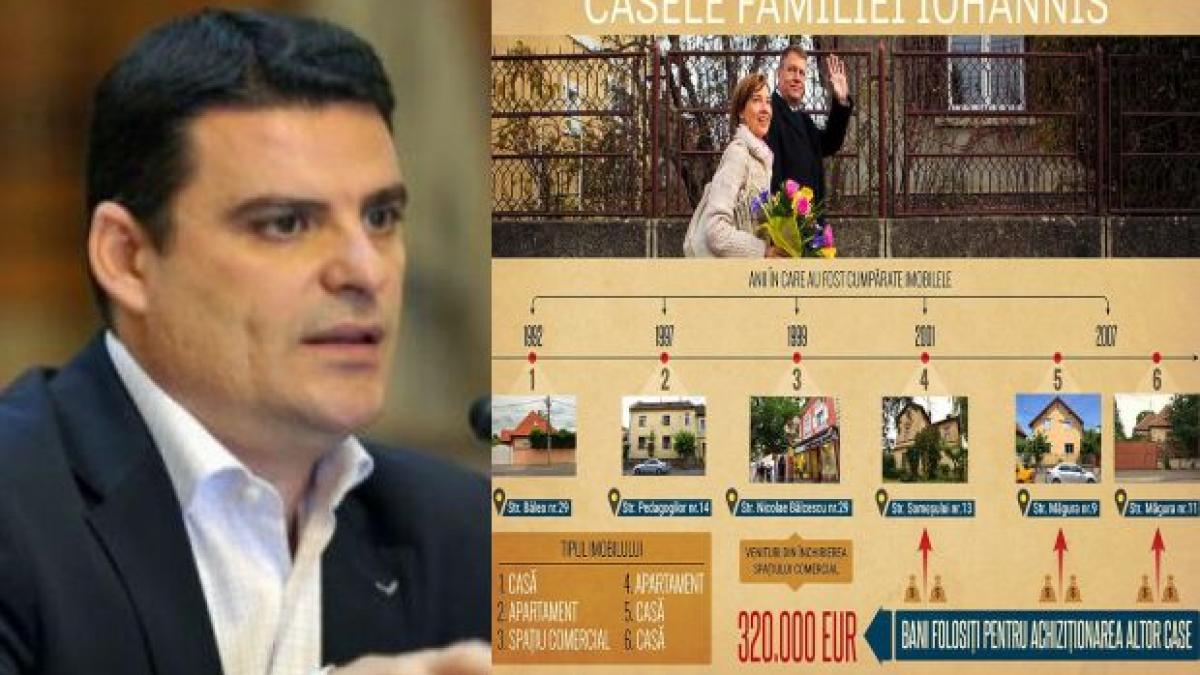 la ordinea zilei ce se va intampla cu banii din chirie incasati de iohannis dupa pierderea casei