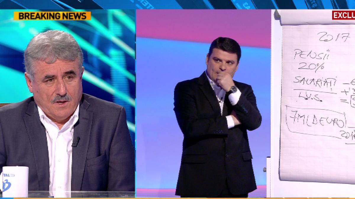 viorel stefan ministrul finantelor avem banii pentru majorarea salariilor