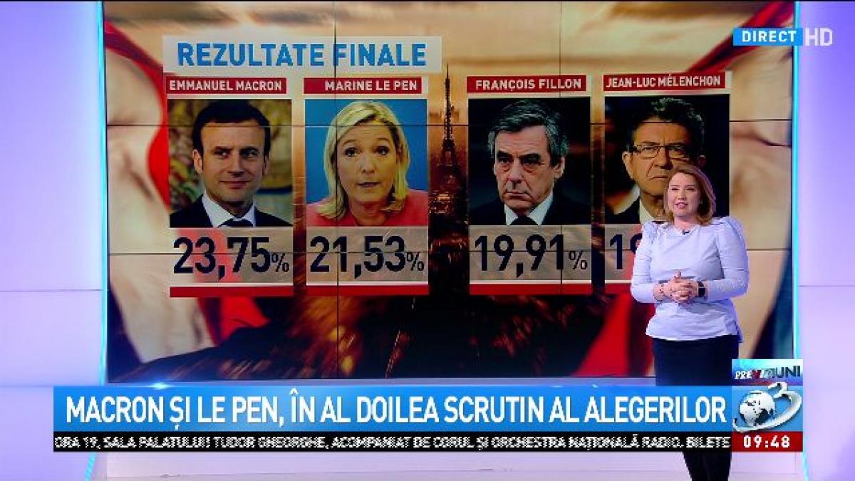 be eu macron si le pen in al doilea scrutin al alegerilor din franta