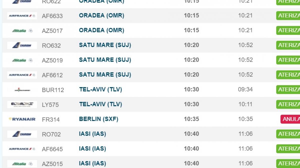 lista avioanelor anulate si intarziate din cauza grevei romatsa