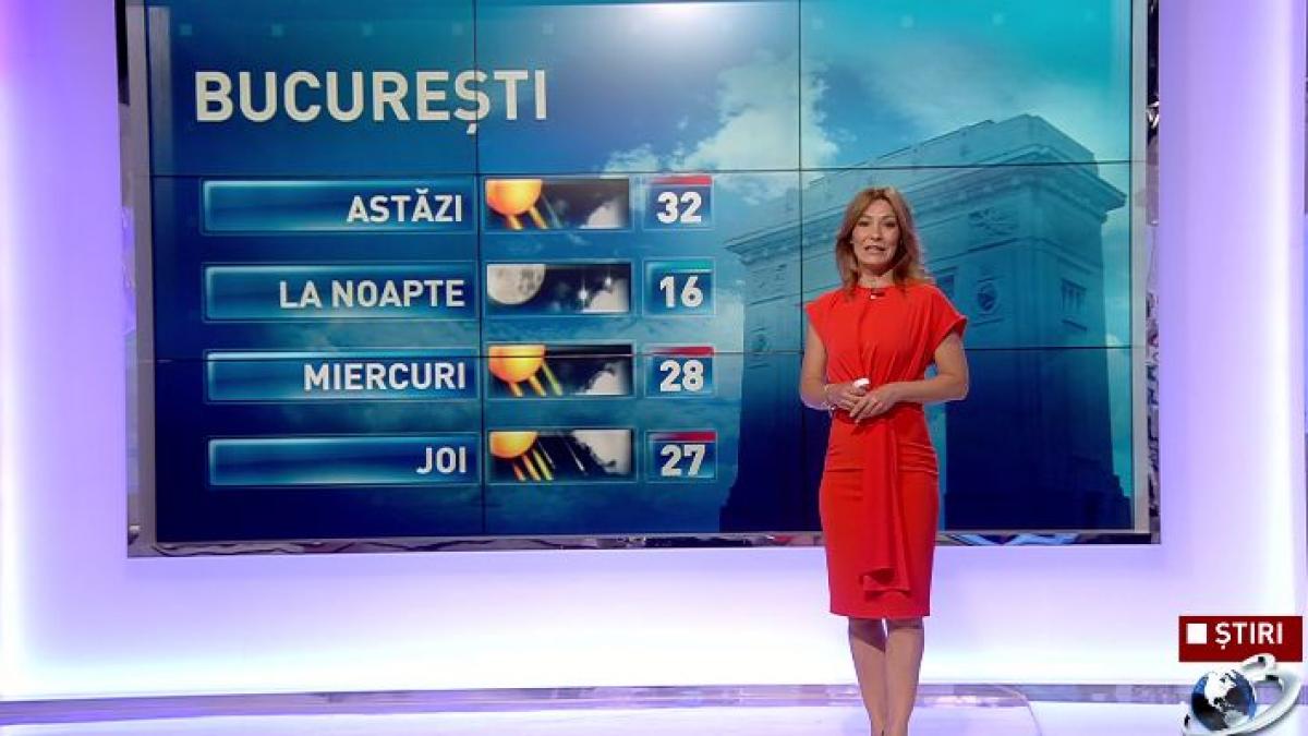 temperaturi caniculare urmate de ploi prognoza meteo pentru urmatoarele trei zile