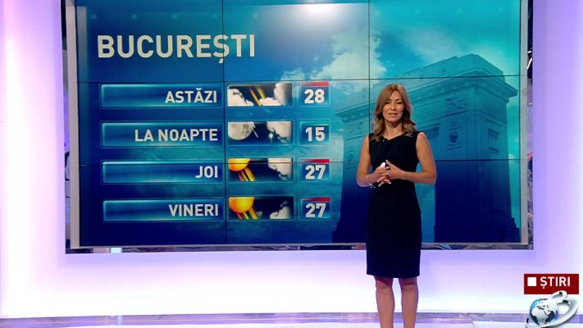 prognoza meteo pentru urmatoarele trei zile
