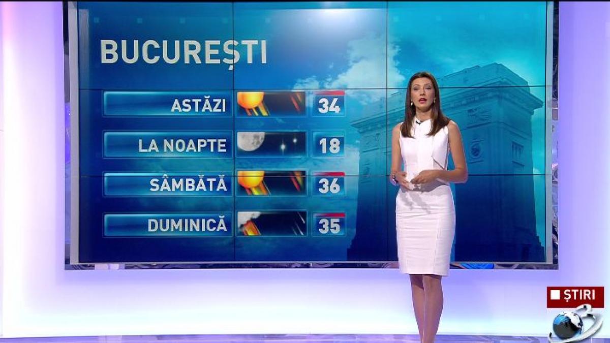 cod galben de canicula pana duminica care sunt zonele vizate