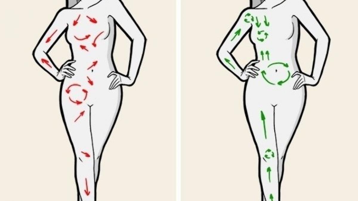 cum sa faci hidroterapie cu apa rece si apa calda ca sa slabesti la tine acasa vei incerca imediat