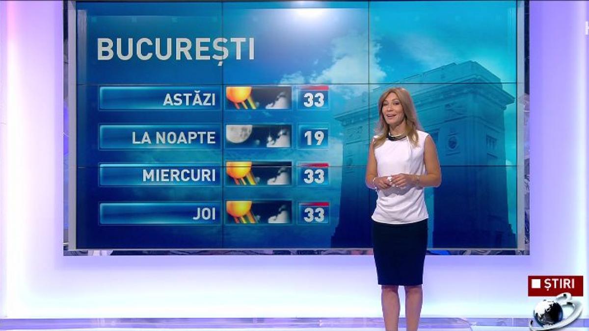 vremea se schimba din nou prognoza meteo pentru urmatoarele trei zile