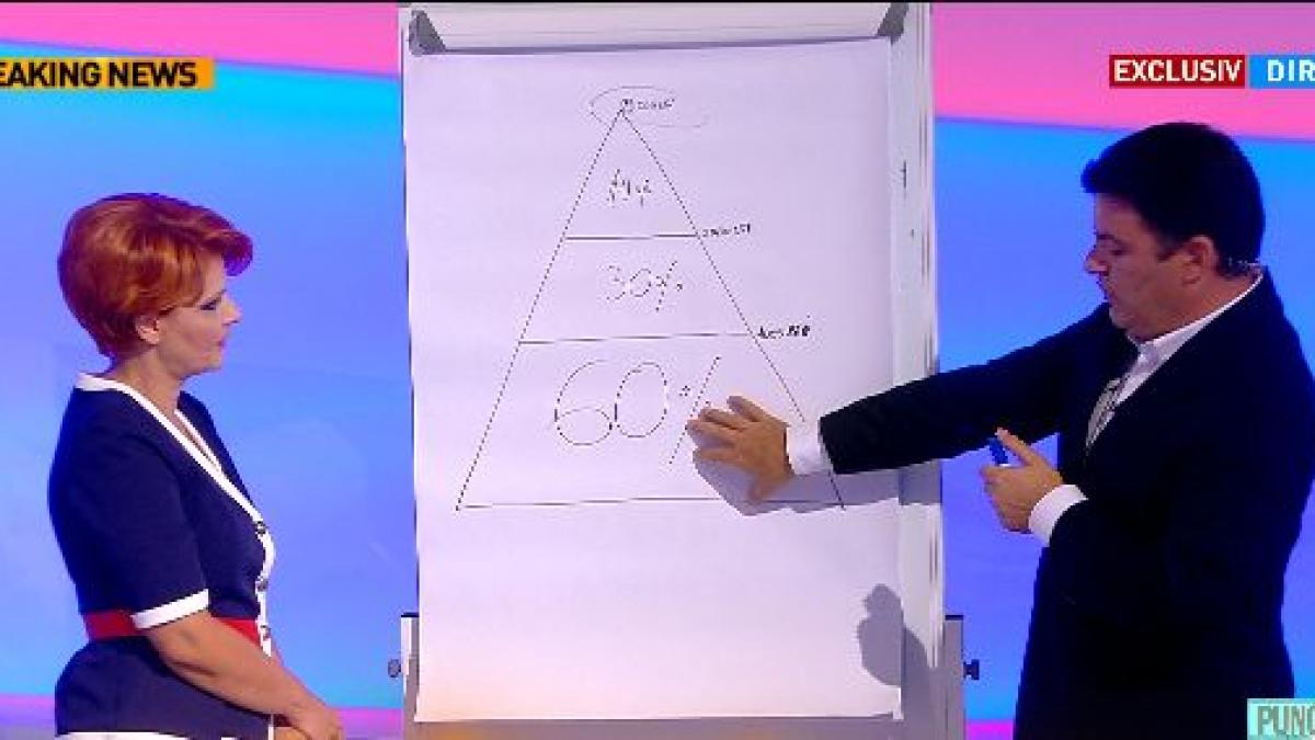 lia olguta vasilescu detalii despre pensiile romanilor punctul de pensie va ajunge la 1 775 de lei