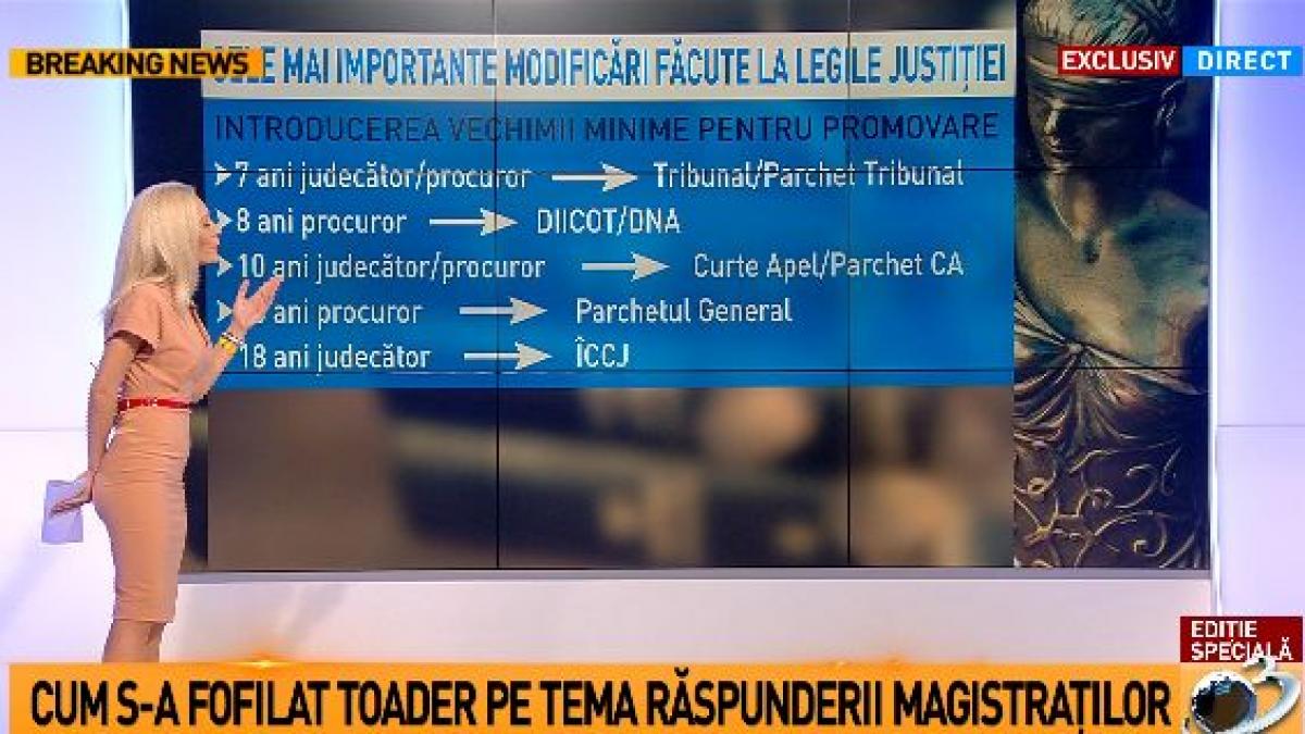 editie speciala cum s a fofilat tudorel toader pe tema raspunderii magistratilor