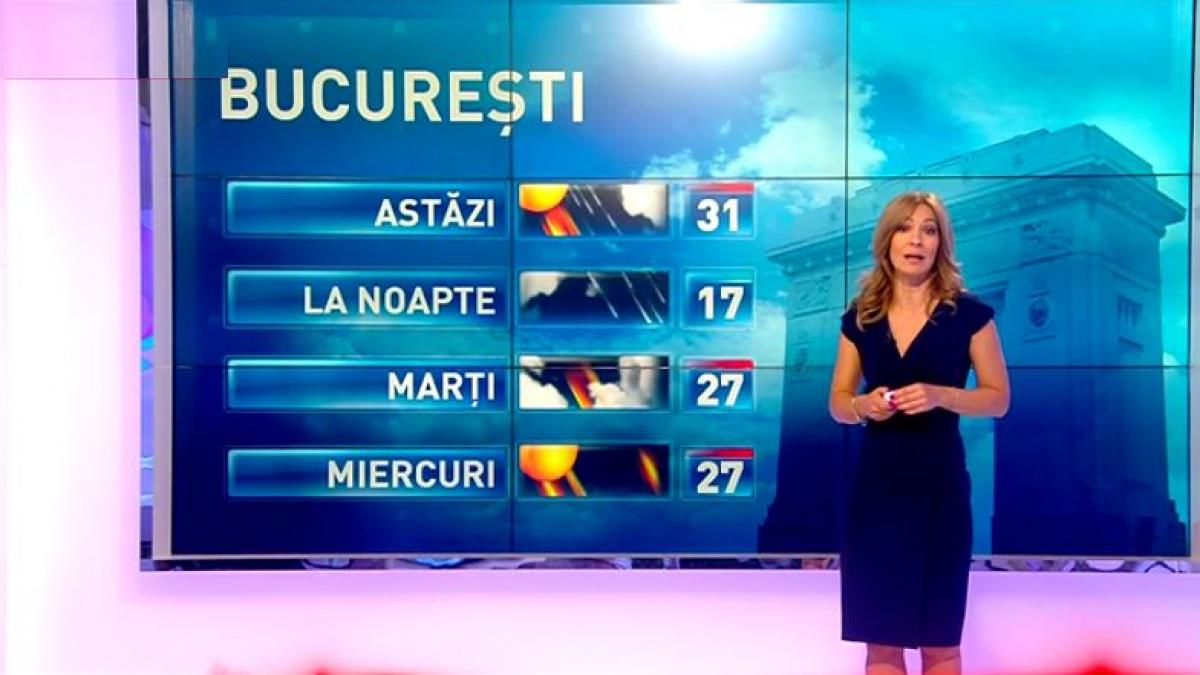 vremea se schimba radical ploi torentiale si vijelii in toata tara cat tine vremea rea