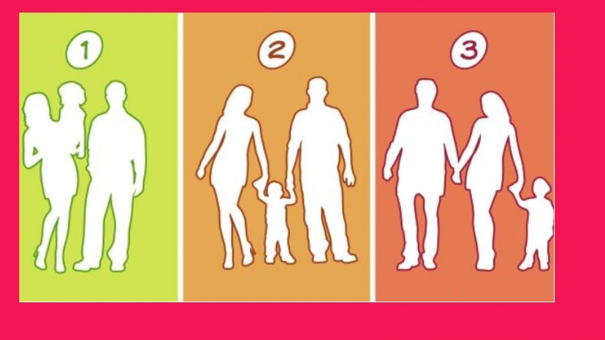 test care dintre aceste trei familii crezi ca nu este una adevarata ce alegi spune multe despre