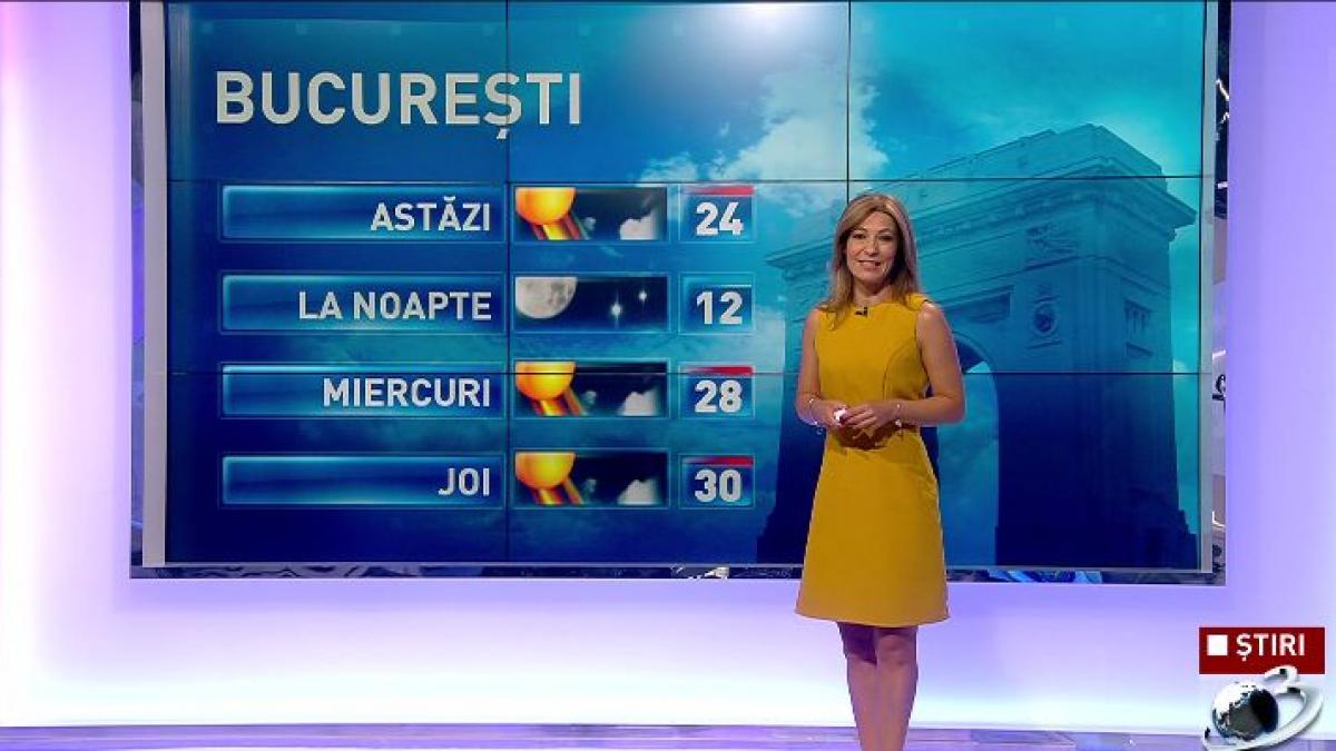 vremea se schimba din nou prognoza meteo pentru urmatoarele trei zile