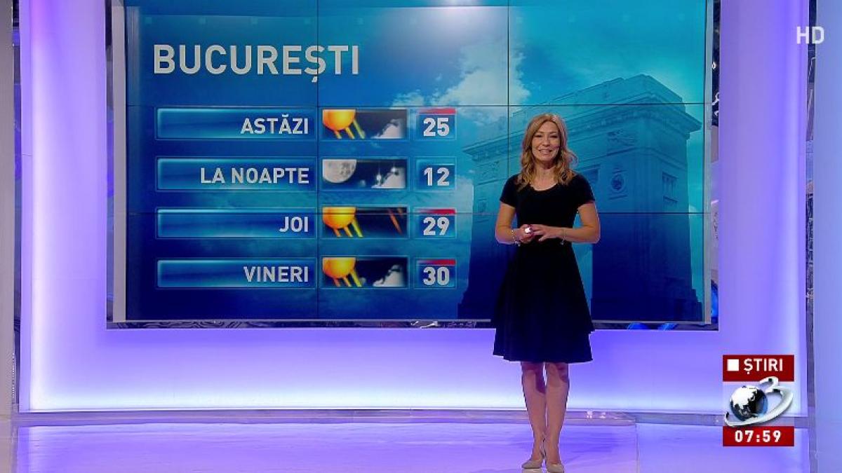 vremea se incalzeste cat de cald va fi in urmatoarele zile prognoza meteo