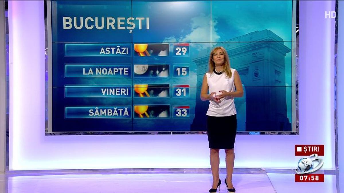 prognoza meteo pentru urmatoarele trei zile