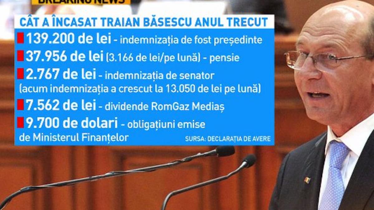 cine sunt alesii care cumuleaza pensia cu indemnizatia