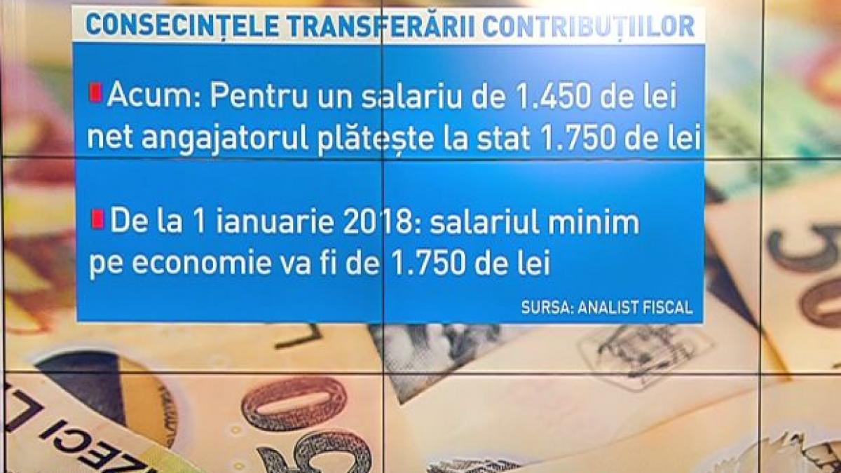 Analiștii avertizează: „Trecerea contribuțiilor la angajat va avea efecte negative la nivelul întregii economii”
