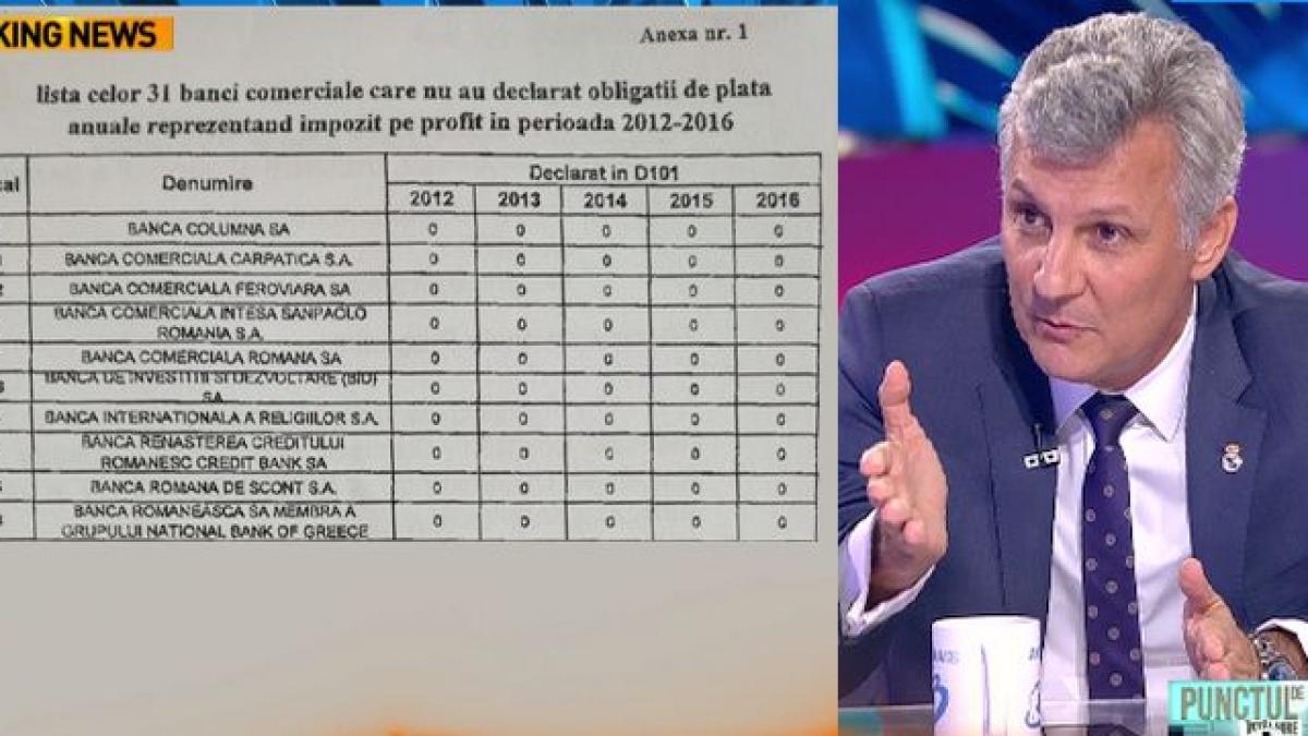 punctul de intalnire precizari importante de la bnr in scandalul bancilor fara profit