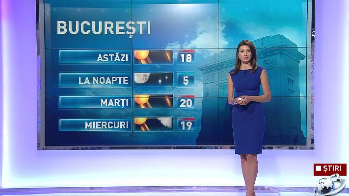 vremea se schimba din nou ce anunta meteorologii pentru inceputul de saptamana