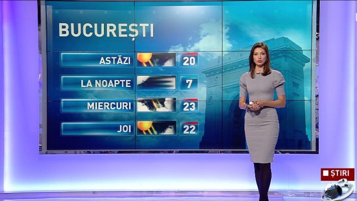 vremea se incalzeste din nou ce maxime vom avea la sfarsitul saptamanii