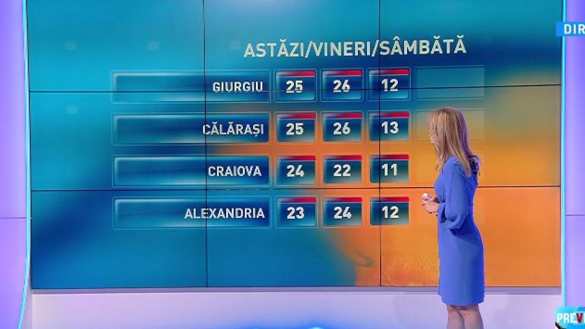 dupa cateva zile cu temperaturi de vara in weekend va ninge valorile scad cu peste 13 grade