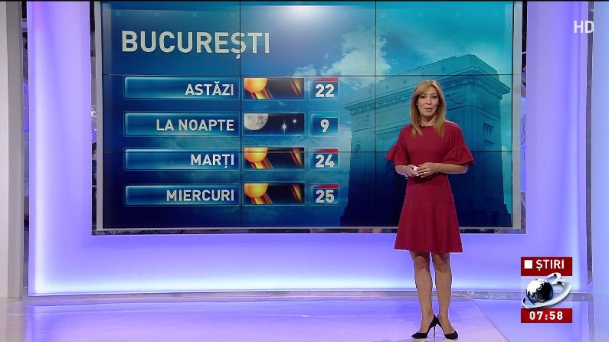 temperaturi de vara in plina toamna cat de cald va fi in urmatoarele zile