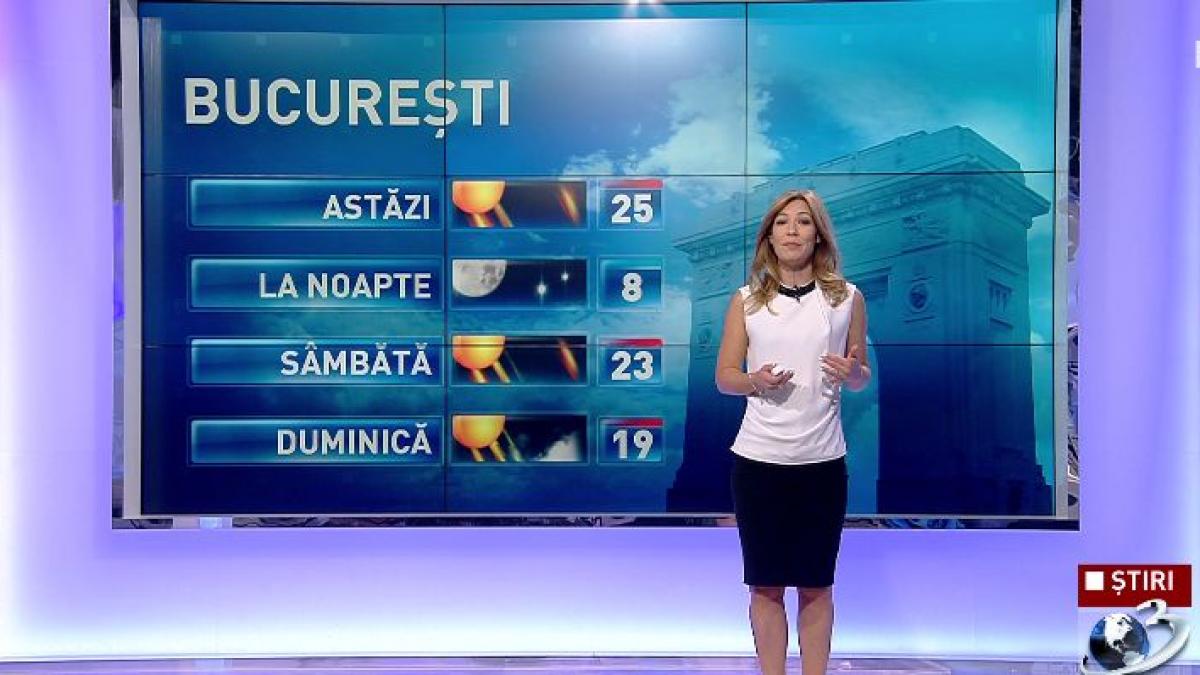 dupa un weekend cu temperaturi de vara de saptamana viitoare se schimba vremea cat de frig va fi