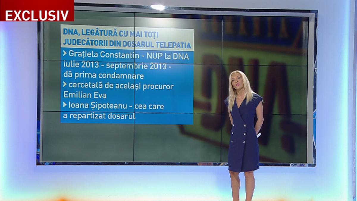 dovada ca dna a coordonat dosarul telepatia