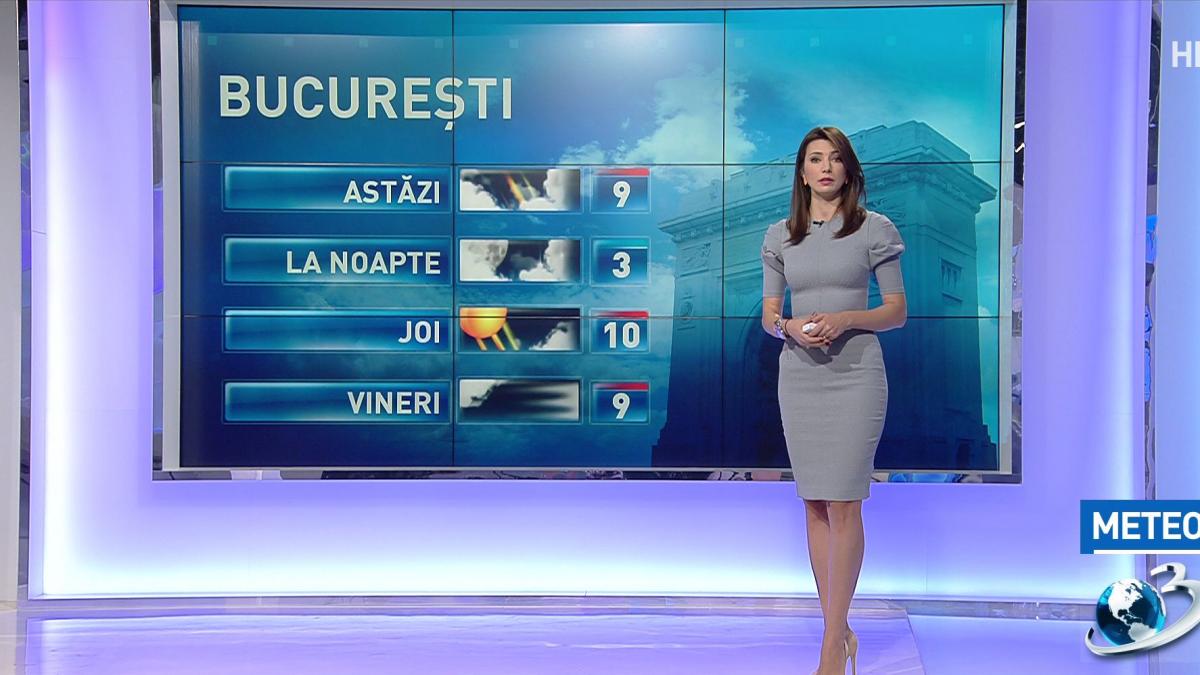 urmeaza o vreme nespecifica acestei perioade prognoza meteo pentru urmatoarele trei zile