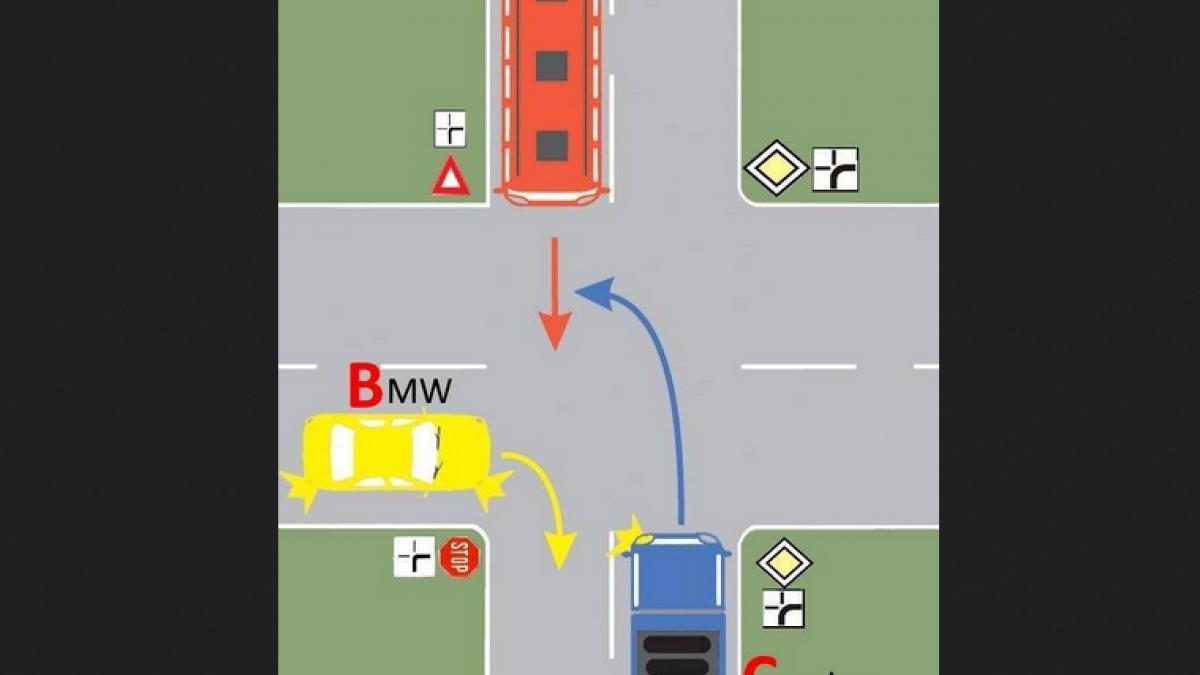 test care este ordinea in care trec vehiculele foto