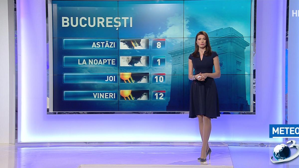 Vești bune de la meteorologi. Cât de cald va fi în următoarele zile
